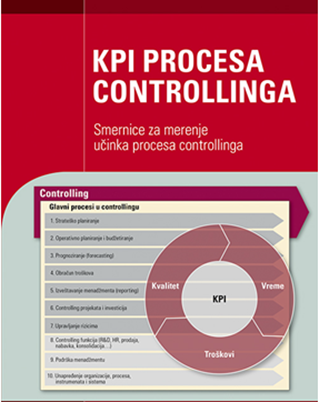 KPI procesa controllinga