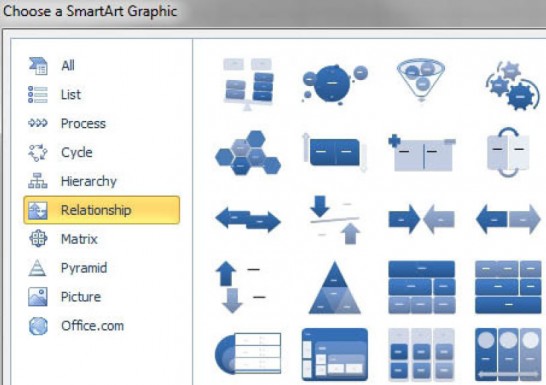 grafički alat SmartArt