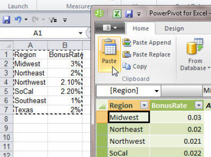 Kako da podatke iz Excel-a unesem u program PowerPivot