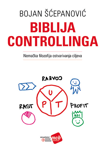 Biblija controllinga