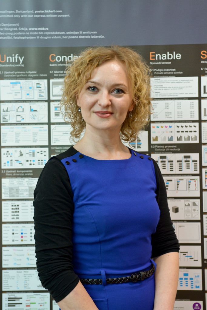 Natalija Mihajlović, Head of Controlling, Siemens