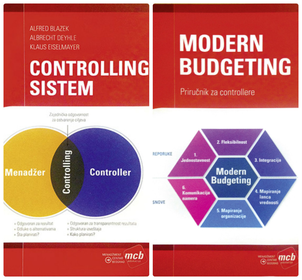 Knjige Controlling sistem i Modern budgeting